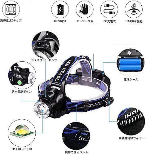 led ヘッドライト 人感センサー ヘッド懐中電灯 ヘッドランプ 点灯3モード 防水 防災 充電式 センサー機能付き ズーム機能 3000ルーメンの画像2