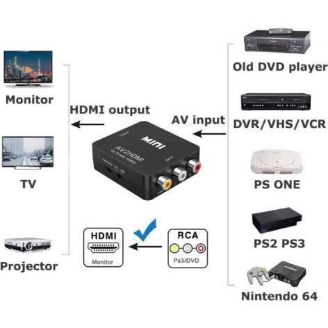 AV to HDMI 変換 コンバーター rca to hdmi av変換 アダプター アナログ/コンポジット/三色/ビデオ端子 hdmi 変換ケーブル 3色rca/av変換の画像6