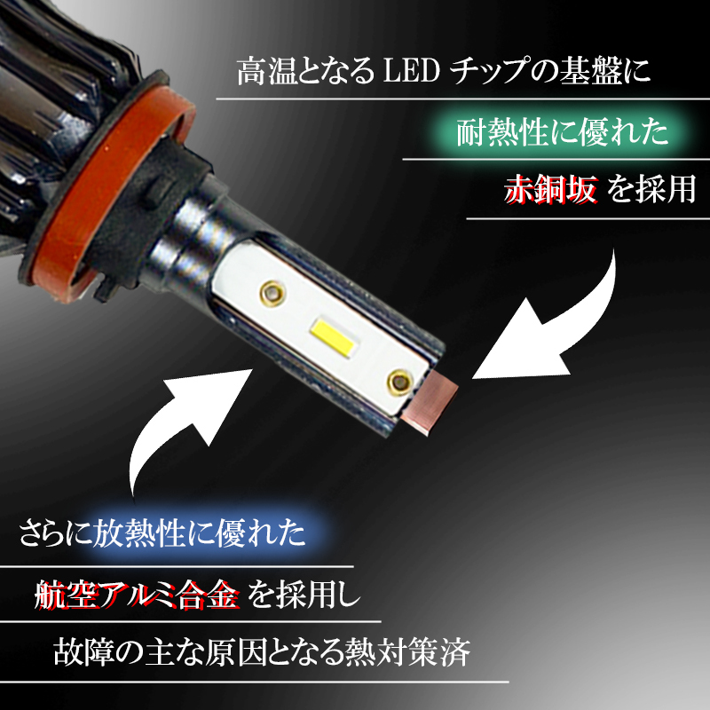 タント タントカスタム L350S L360S L375S L385S LA600S LA610S LEDフォグランプ ホワイト H8 H11 H16 LED バルブ 白色 車検対応 １年保証の画像7