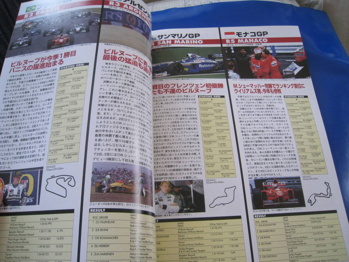 ■F-1 日本グランプリ 鈴鹿サーキット 1997年 FUJI TELEVISION JAPANESE GRAND PRIX SUZUKA J・ビルヌーブ　M・シューマッハ　当時物◆古本_画像6