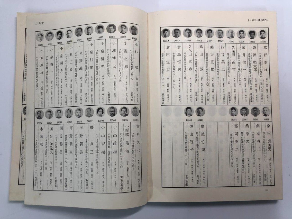 ★ 【地底との訣別 常磐炭鉱閉山闘争とその組合員 常磐炭鉱労働組合 昭和50年】182-02404の画像6