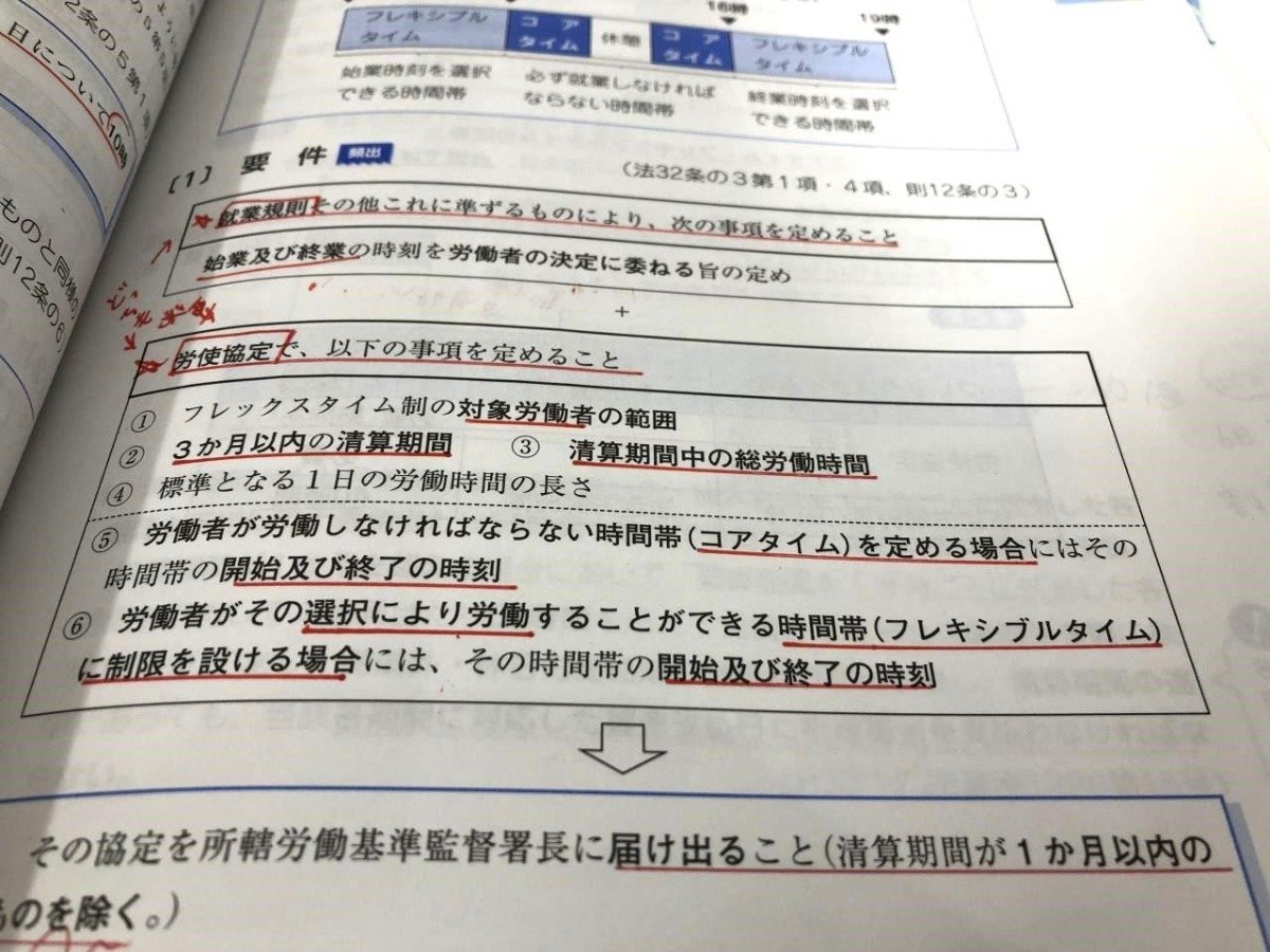 ▼1　【まとめて33冊+封筒　資格の大原　大原社会保険労務士講座　テキスト　問題集ほか　2023年】174-02404_画像8