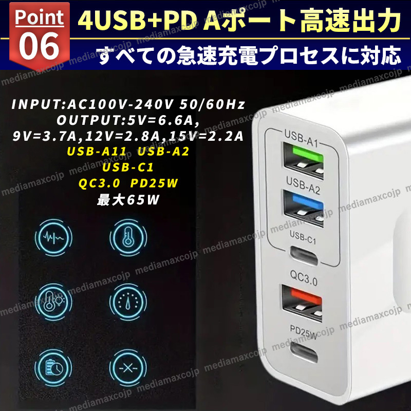 USB 急速 充電 65W ACアダプター 120W データ ケーブル セット 5ポート 同時充電 type-C 転送 USBケーブル スマホ PD QC3.0 GaN 白 橙色_画像8