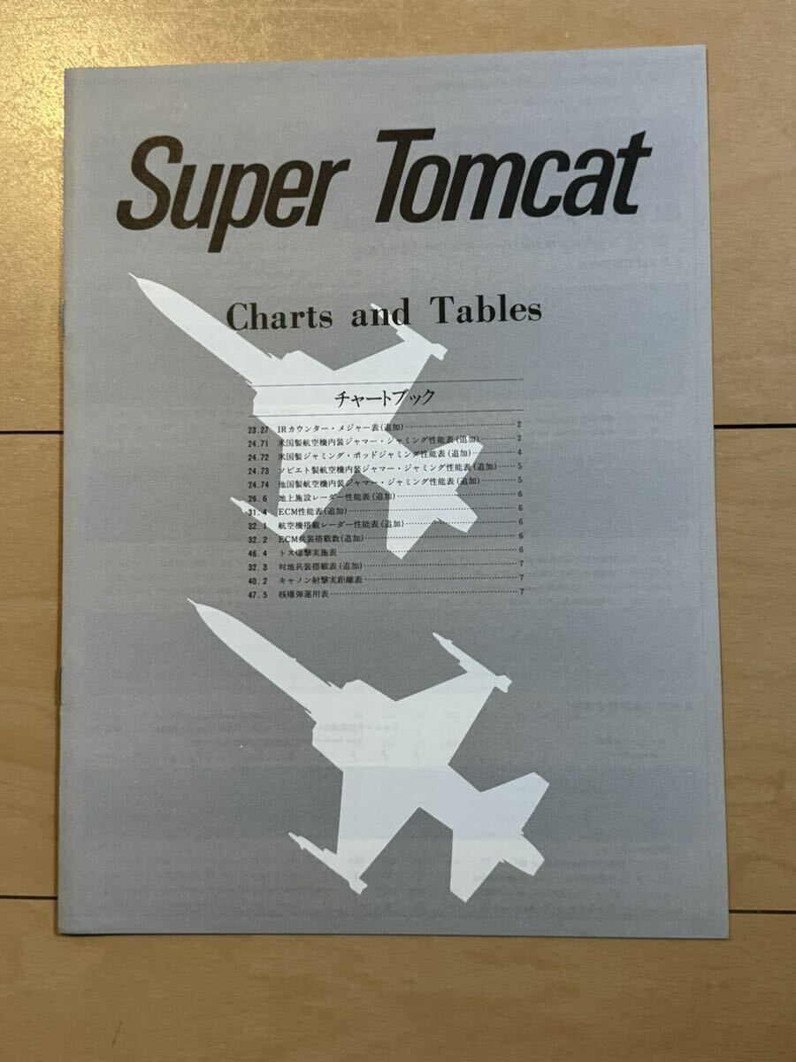 ホビージャパン　　　Super Tomcat 　　空戦マッパの戦いⅡ　　　ジャンク品_画像7