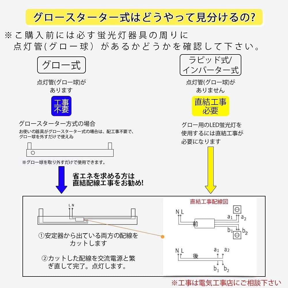 10本入 40W形 120cm LED蛍光灯 40W形 直管 120CM 材質 ガラス グロー式工事不要 昼白色 G13 口金 1_画像6