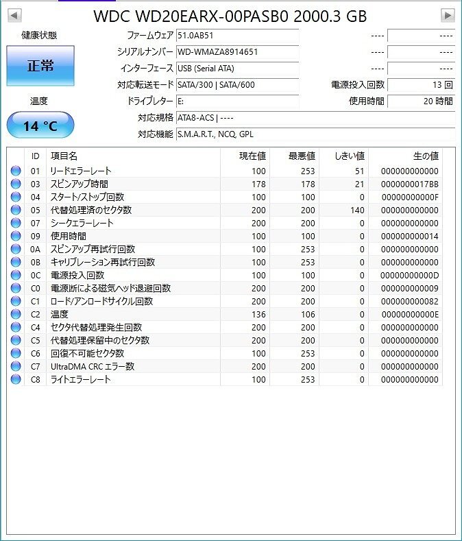 BUFFALO 外付けハードディスク HD-LX2.0TU3J_画像10