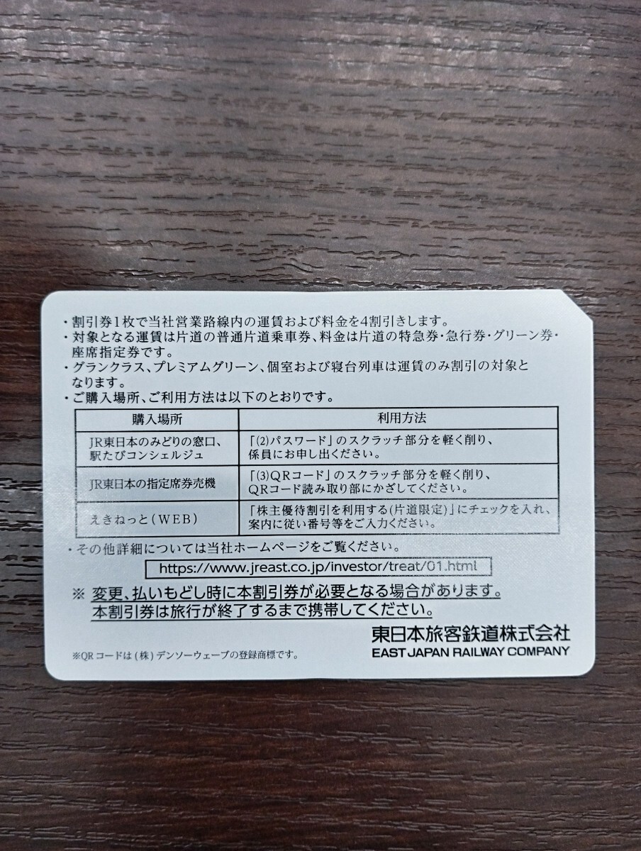 JR東日本株主優待券 3枚 有効期限24年6月30日までの画像2