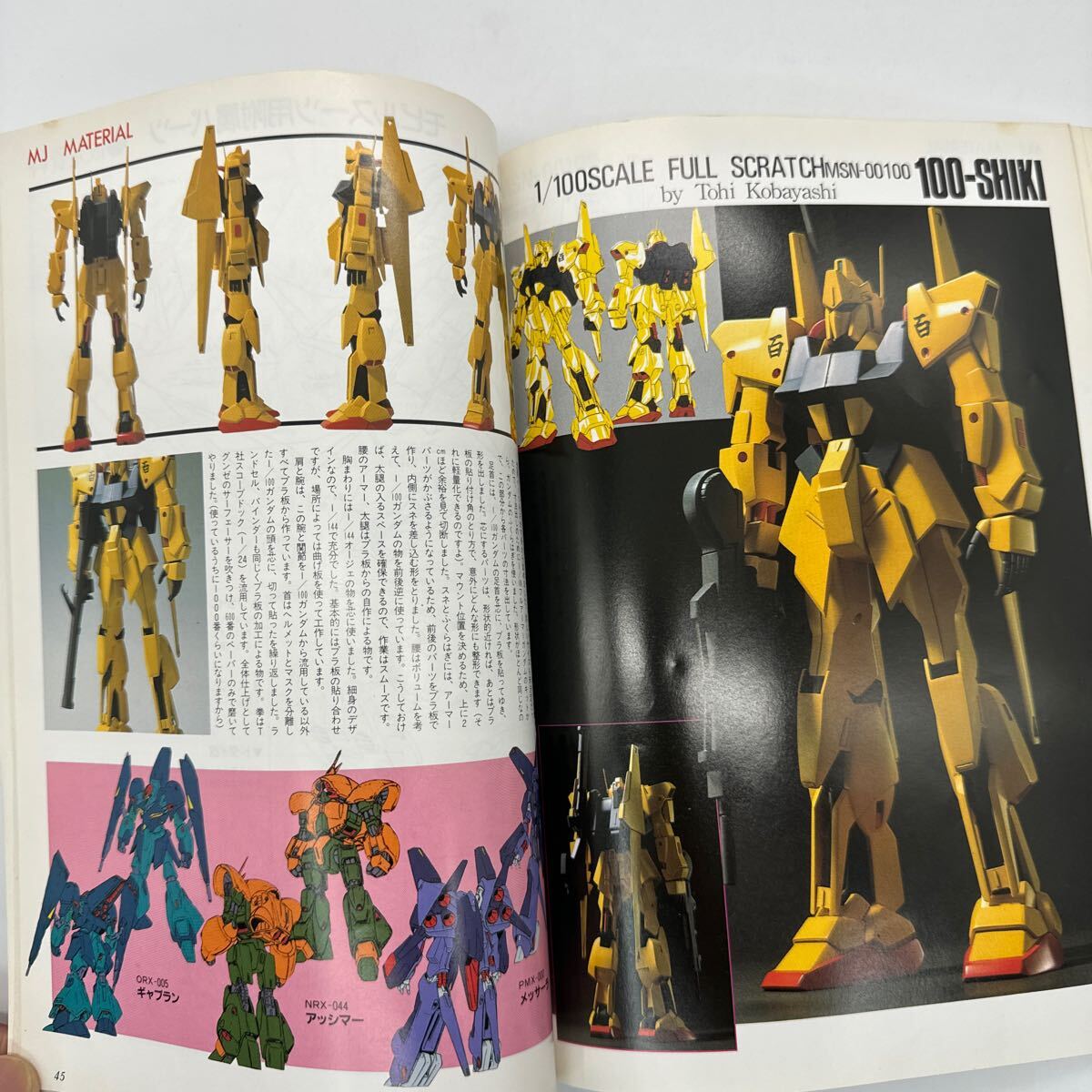  Mobile Suit Gundam пластиковая модель механизм nik установка сборник & произведение пример сборник MJ материал 