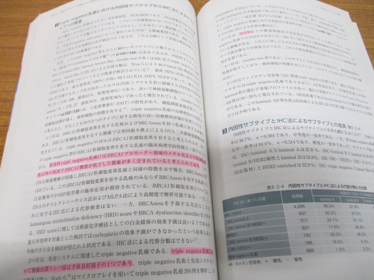 ●01)【同梱不可】乳癌診療のための分子病理エッセンシャル/津田均/木下貴之/田村研治/南山堂/2016年発行/A_画像5