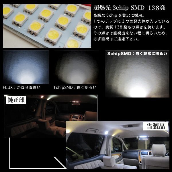 ◆エブリイワゴン DA64W スズキ ★車検対応 専用設計★ LED ルームランプ 138発！！ EVERY エブリィ エブリー SUZUKI 室内灯 ライトの画像3