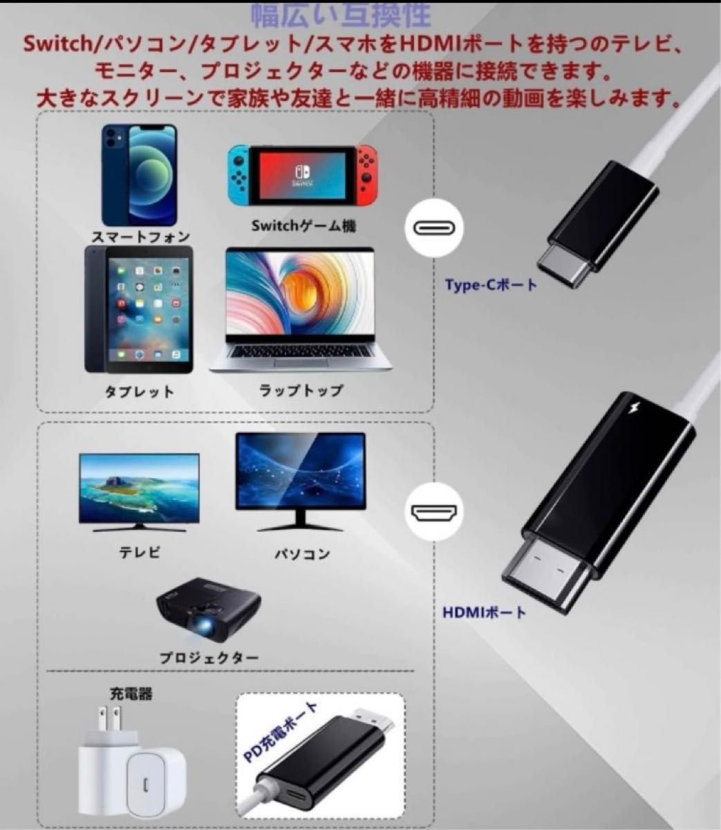 Switch ドック　3in1 テレビ出力　HDMIケーブル