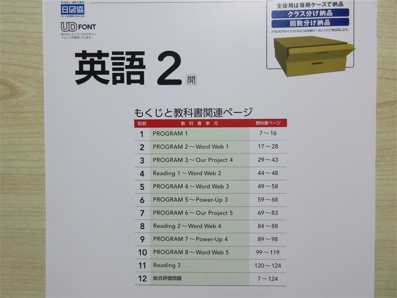 ★試験・効率★ 2023年版 絶対評価プリント 英語 2年 SUNSHINE ENGLISH COURSE サンシャイン 〈開隆堂〉 【教師用】の画像2