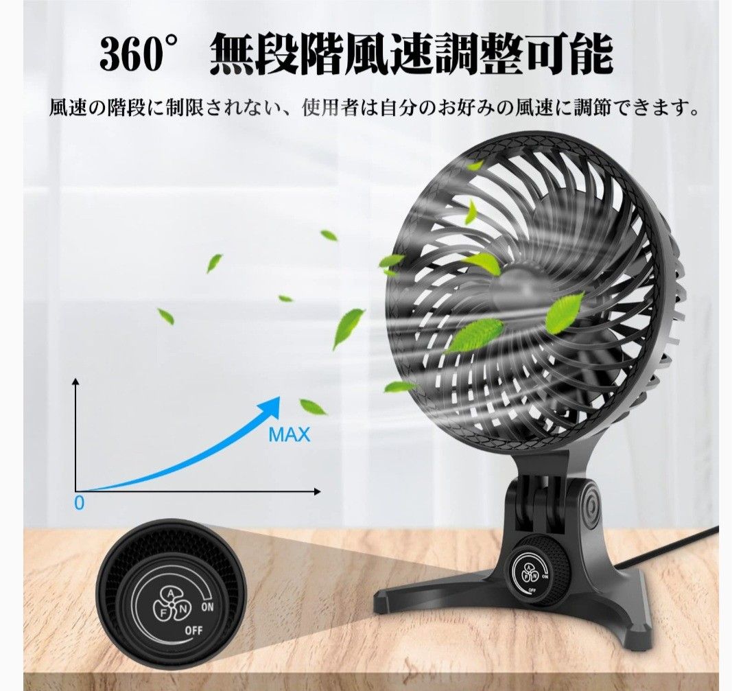 【美品】ZOEYEA 卓上扇風機 静音 USB給電式 無段階風速調整 ピンク ミニ扇風機 卓上