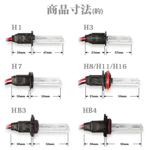 送料無料.. 35W H8 H11 H16 3000K HID KIT 瞬間起動 薄型 バラスト バルブ バーナー 車検対応 高品質 高輝度 HIDキット DW-KIT-H1 新品_画像4