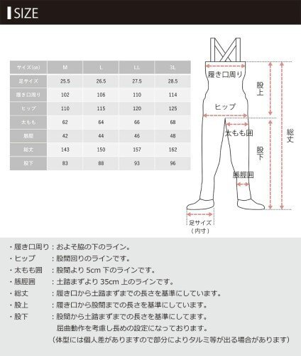 ●【未使用・格安スタート！】マズメ ゲームウェダー Ⅲ MZBF-552 LLサイズ●の画像5