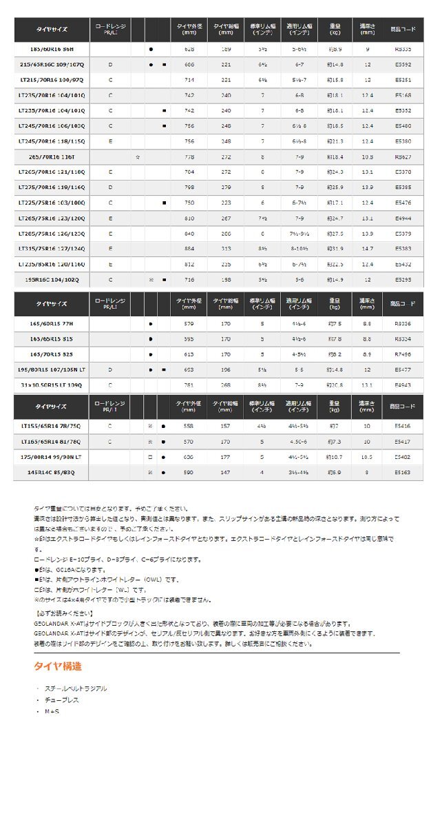 送料無料 ヨコハマ ホビー 【4本セット 新品】 YOKOHAMA GEOLANDAR X-AT G016 ジオランダー エックスエーティー 265/75R16 123/120Q_画像3