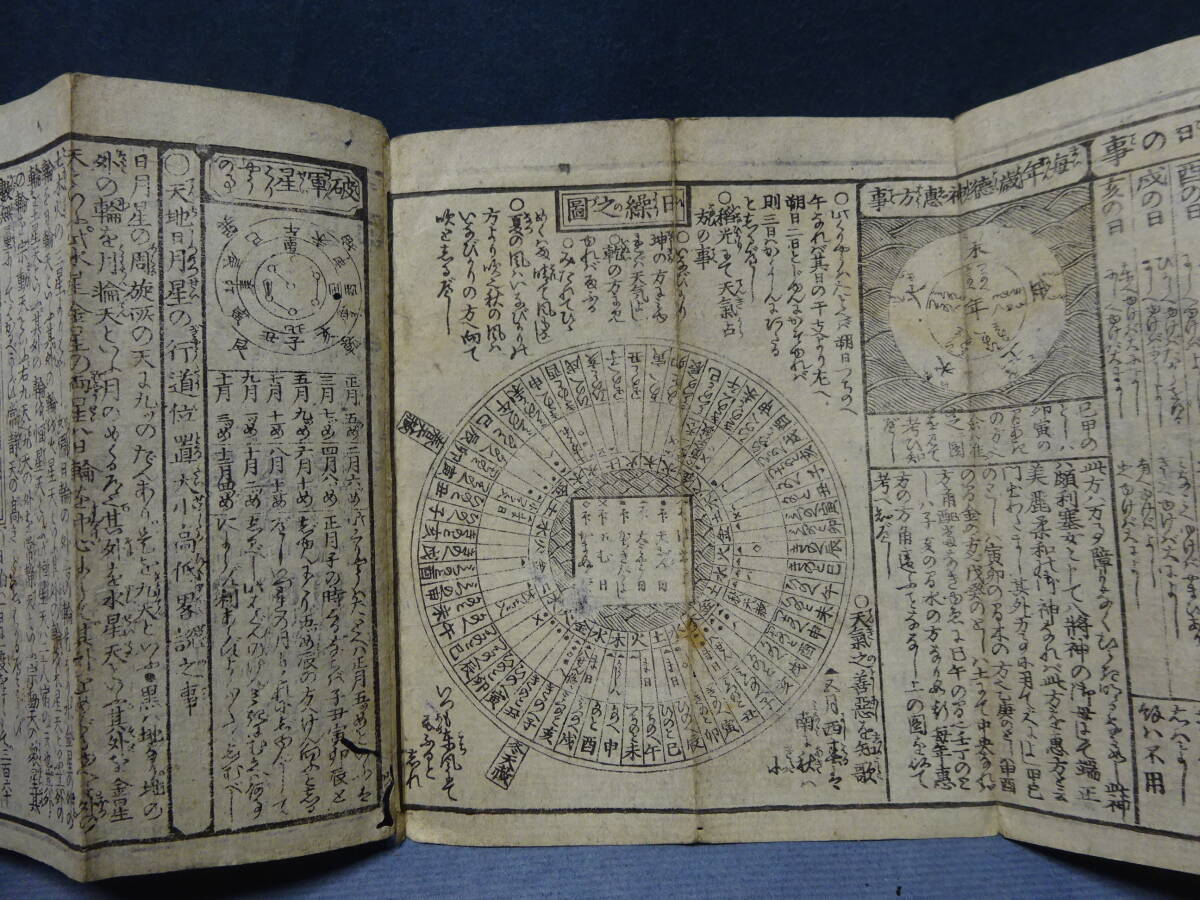 （8−８）「和漢年歴箋」 地球万国山海興地略図 大日本国 大清興地全図 天文 天の河 日食月食 天地昼夜図等　検：古書 古文書 和本_画像5