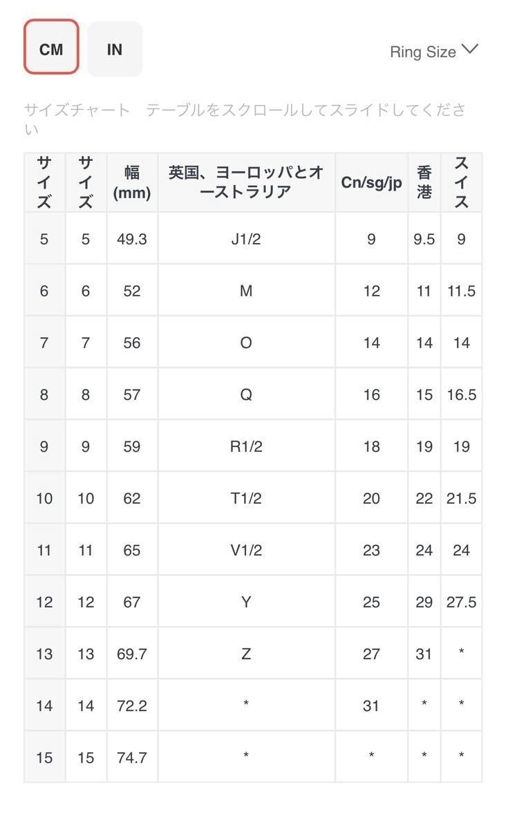 要1サイズ選択 ドクロ指輪 リング 骸骨 髑髏 指輪 アクセサリー ドクロ スカル 頭蓋骨 ステンレス クール_画像2