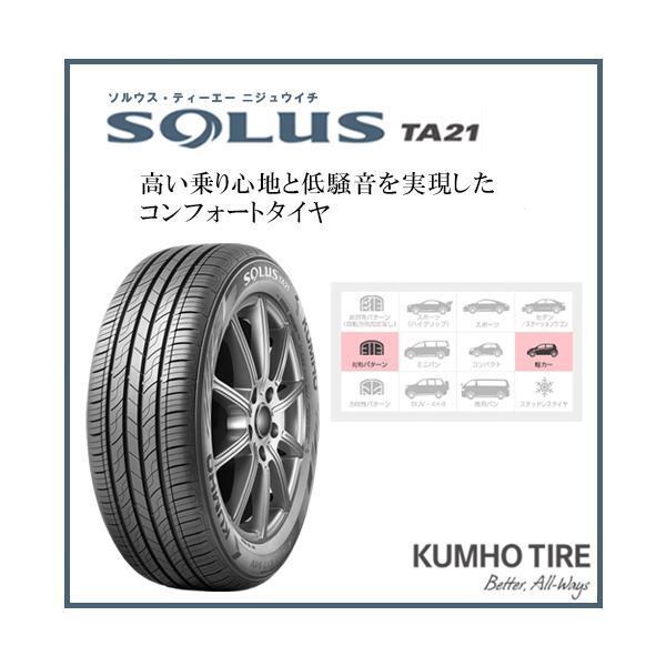 4本セット 165/60R15 2024年製造 新品サマータイヤ KUMHO SOLUS TA21 送料無料 クムホ ソルウス 165/60/15_画像5