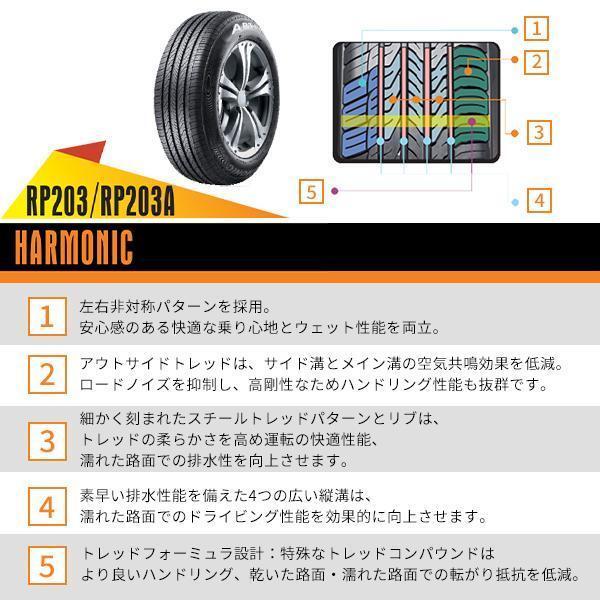 4本セット 215/60R16 2023年製造 新品サマータイヤ APTANY RP203 送料無料 215/60/16の画像6