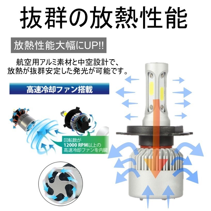 送料無料 LEDヘッドライト フォグランプ H4 COBチップ 12V 8000Lm 6500K 2本 車検対応 ポン付け Hi/Lo 切替式の画像4