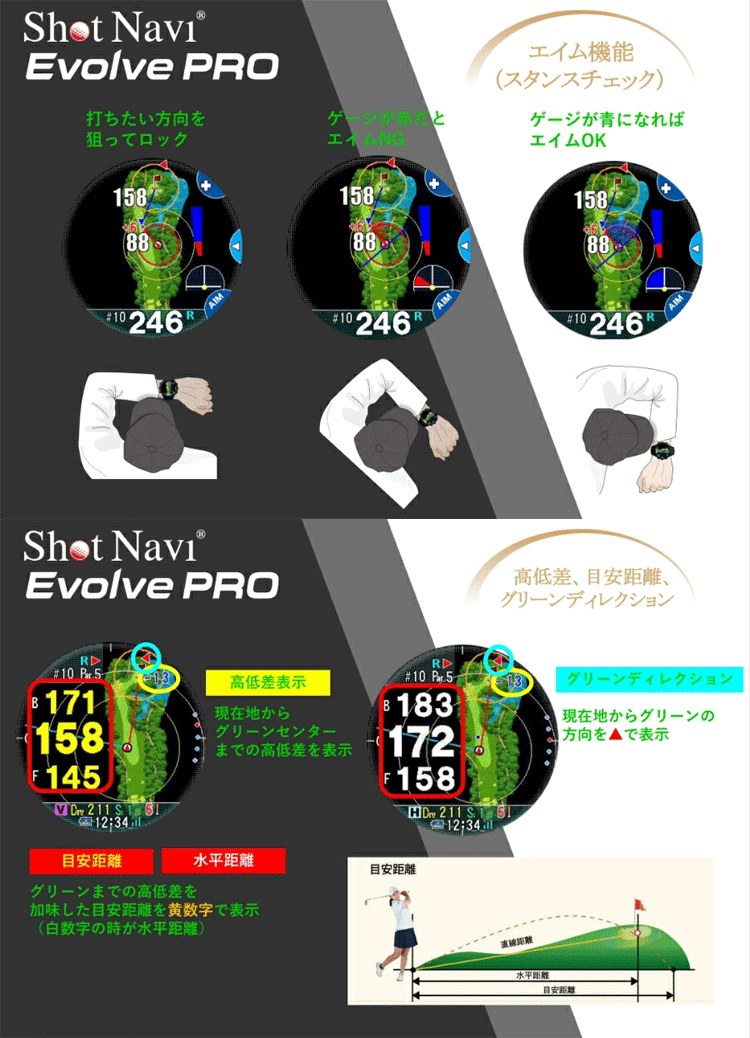 【限定】ShotNavi Evolve PRO 【ショットナビ】【エボルブプロ】【GPS】【距離測定器】【腕時計】【White/Silver/Silver】【GPS/測定器】の画像7