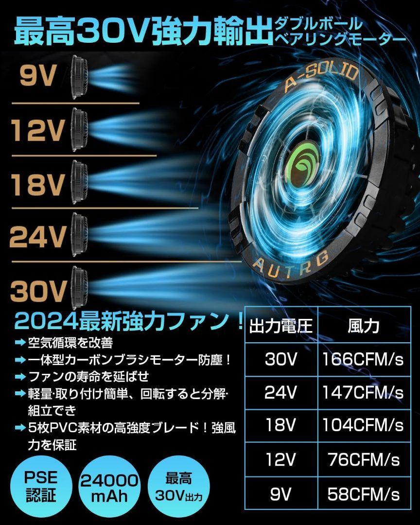 30V 空調服ファンバッテリーセット 24000mAh大容量バッテリー ファン 5段階風量調節 自動モード 省エネ PSE認証済 作業服専用 熱中症対策の画像3