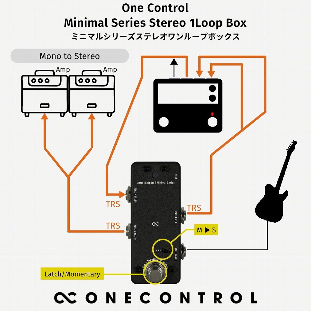 最落無し! One Control Minimal Series Stereo 1Loop Box / a44717 ステレオにも対応する1ループ！モメンタリーモード選択可能！ 1円の画像4