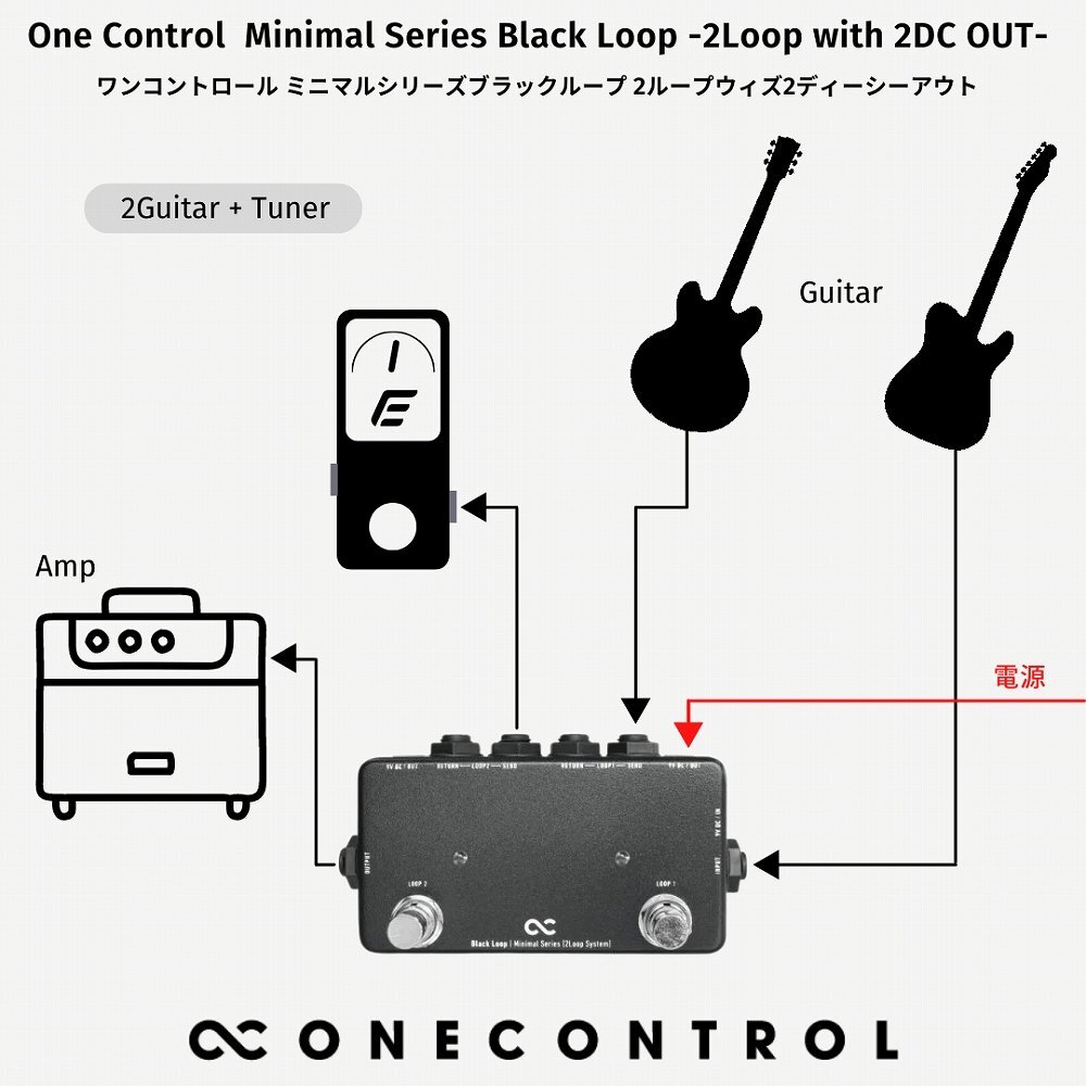 最落無し! One Control Minimal Series Black Loop / a44833 2つのDC Outを搭載した2ループスイッチャー！ 1円の画像4