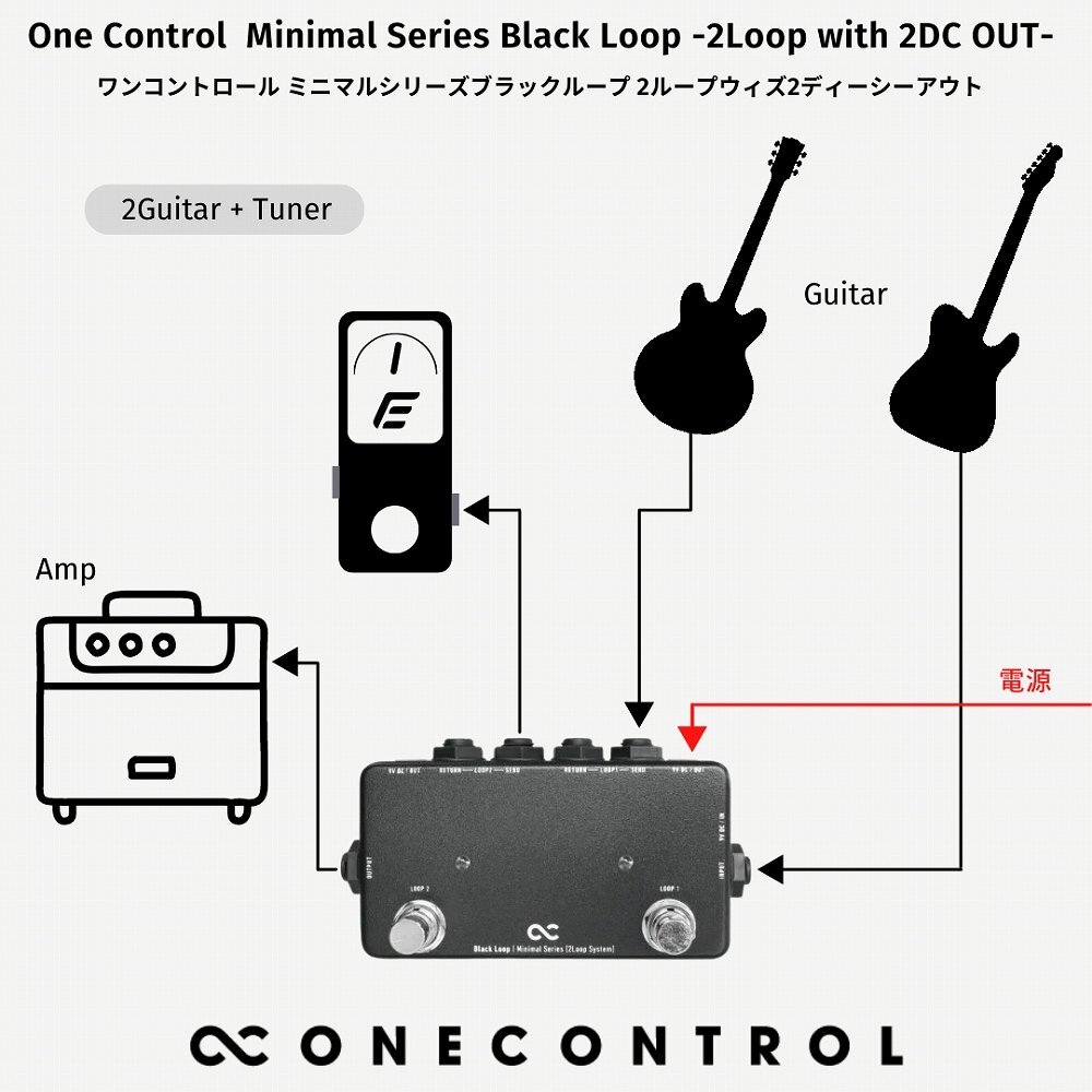最落無し! One Control　Minimal Series Black Loop　/ a44988　2つのDC Outを搭載した2ループスイッチャー！　1円_画像4