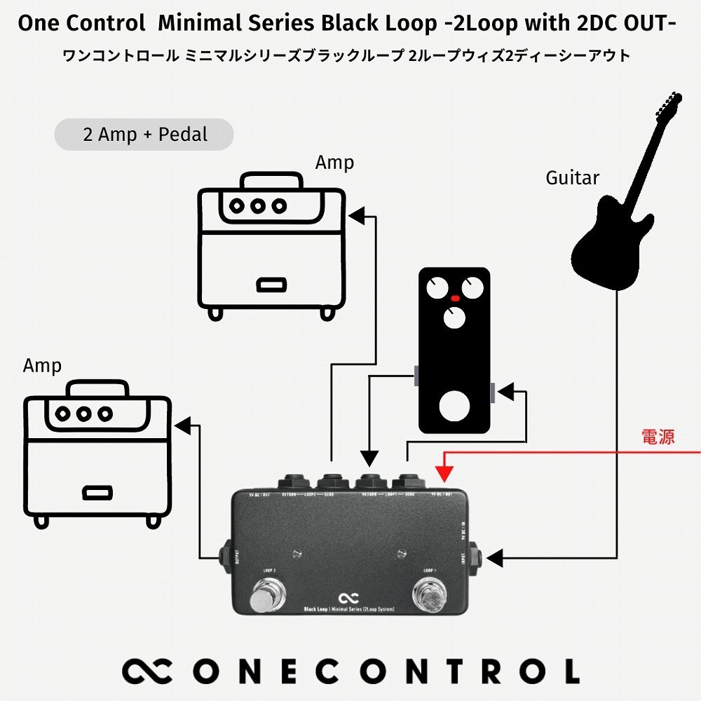 最落無し! One Control　Minimal Series Black Loop　/ a44988　2つのDC Outを搭載した2ループスイッチャー！　1円_画像5