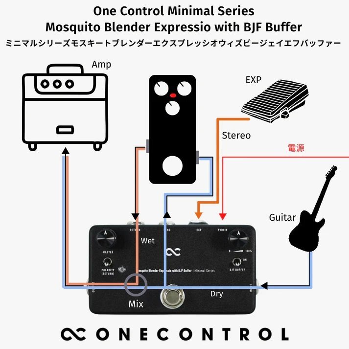  нет максимальной ставки! One Control Minimal Series Mosquito Blender Expressio with BJF Buffer / a44771 педаль . Blend . контроль! 1 иен 