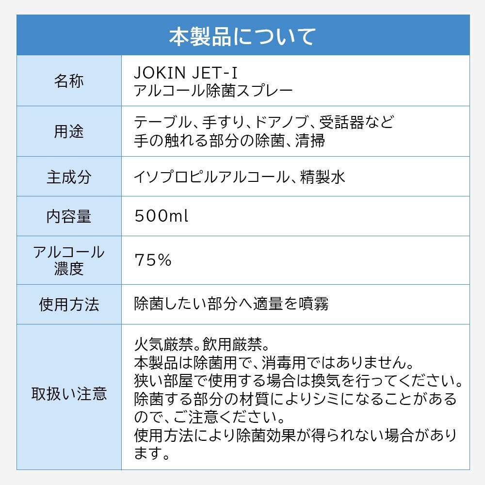 お一人様3点限り 日本製 アルコール除菌スプレー JOKIN JET-I 一般業務用（イソプロピルアルコール配合）500ml 新品未開封 ※代引き不可の画像2