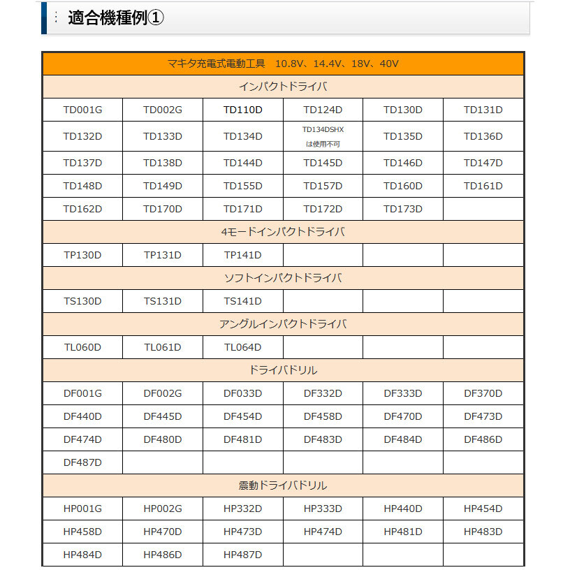 ラクダ マルチインパクトフック マキタ 右手用 角度可変式 ブラックメッキ仕様の画像4