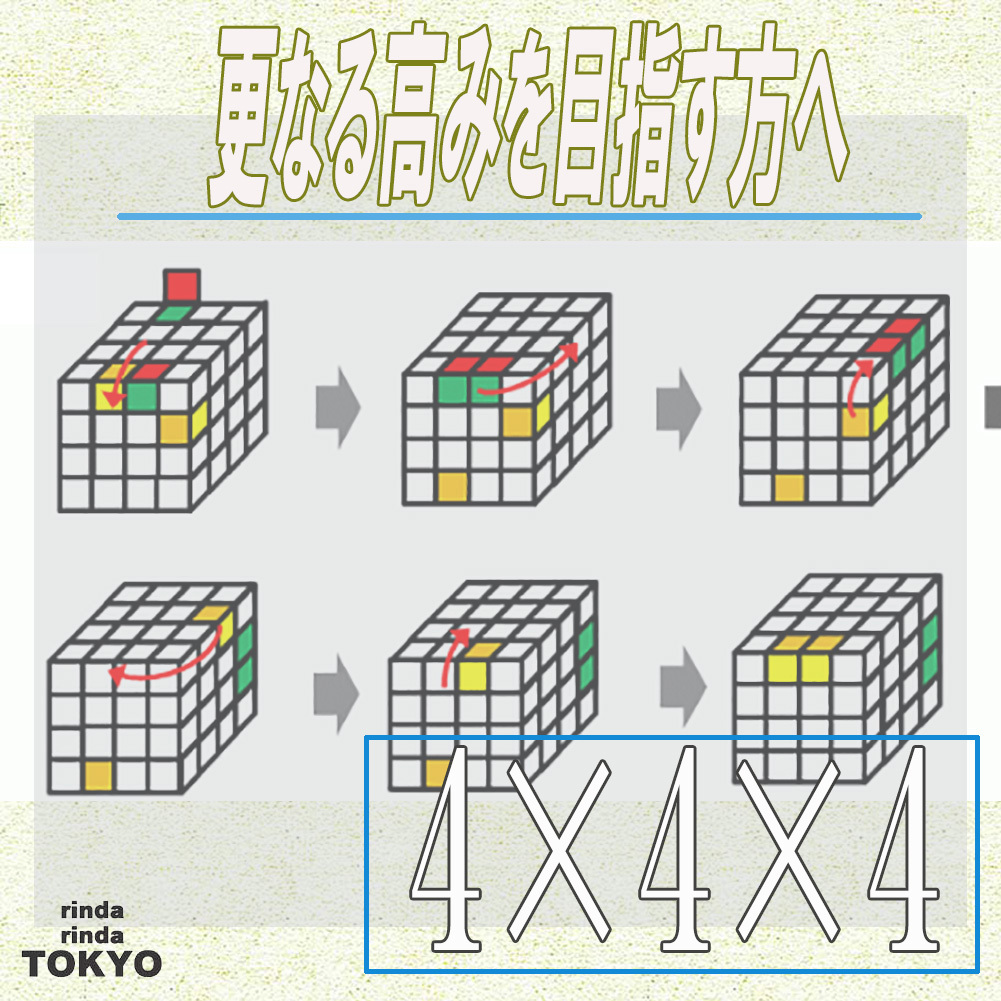 ルービックキューブ 4×4×4 スピードキューブ ルービック キューブ 立体パズル ポップ防止 競技用 回転スムーズ 世界基準配色の画像3