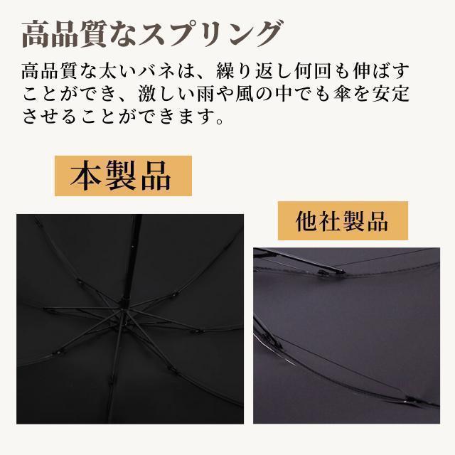 折りたたみ傘 オフホワイト 白 手動 メンズ レディース 晴雨兼用 日傘 雨傘 オフホワイトの画像6
