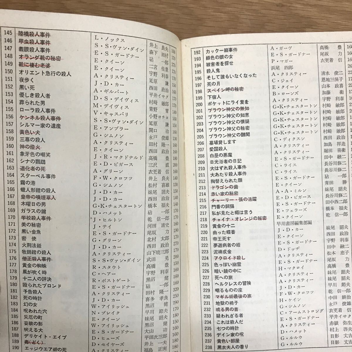 【送料無料】ハヤカワミステリ図書図録 第1集 第2集の1 早川書房出版図書図録1969 3冊セット 早川書房 当時物 希少 / j987の画像9