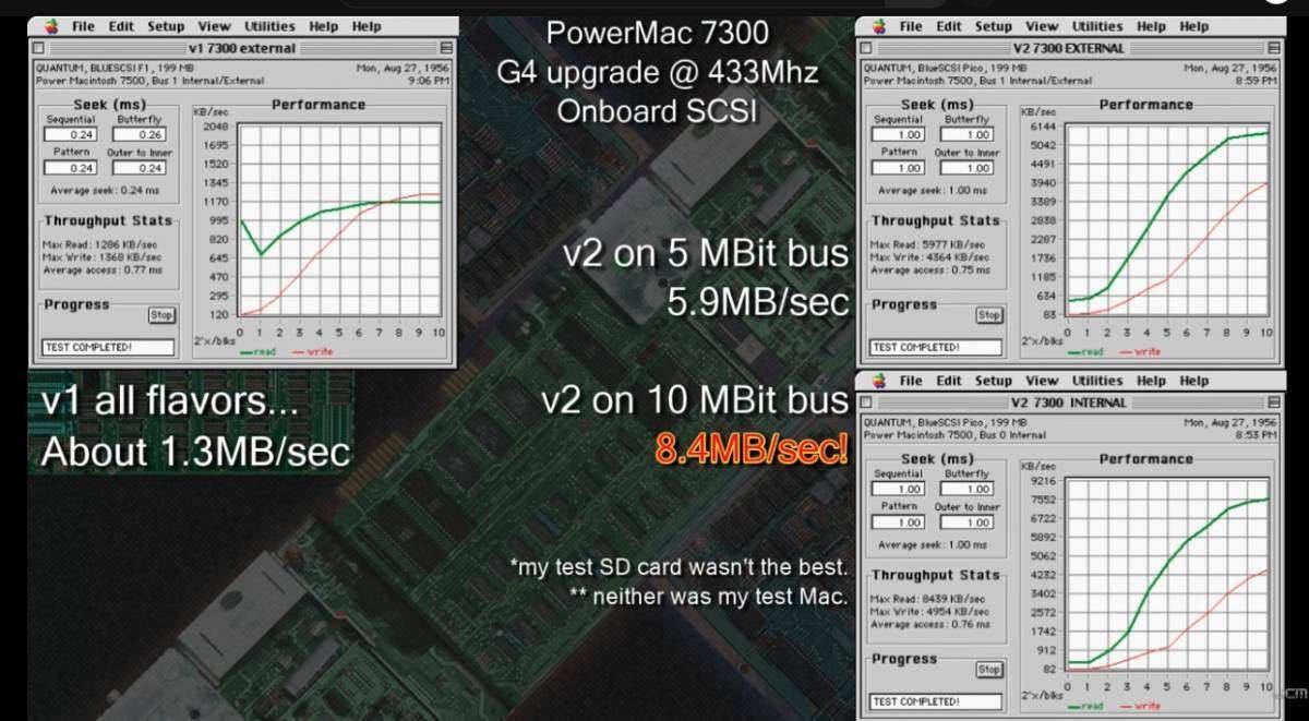 ☆　BlueSCSI V2 DB25 SCSI to SD　MacPlusからPPCまで☆_画像5