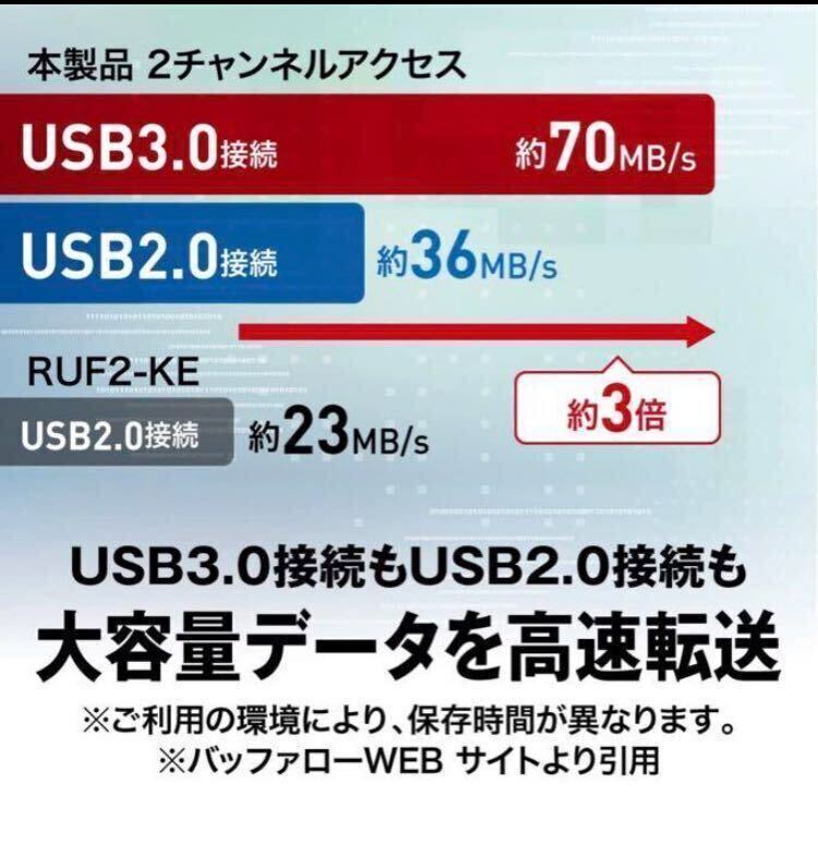 管666 USB64GB win11 windows11 インストーラー Install Windows Microsoft pro homeバッファロー USBメモリ 64GB USB3.2(Gen1)/3.1(Gen 1)の画像7