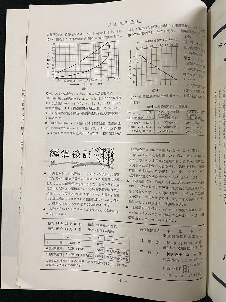 ｊ∞　土木施工　第一巻第一号　創刊号　これからのダムはどうなるか　施工研究・若戸橋の塔架設工事について　山海堂/N-E10_画像6