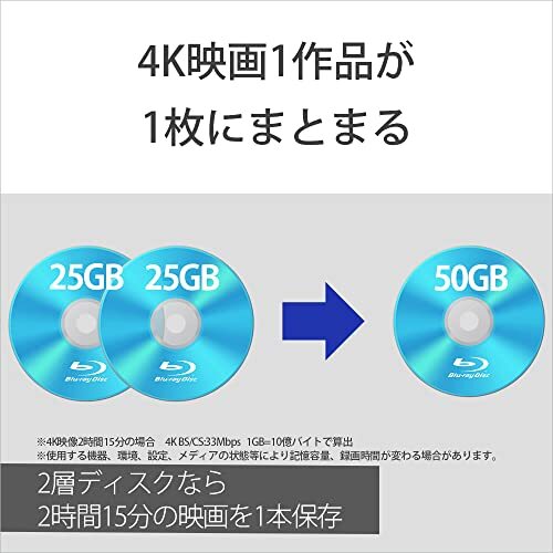 ソニー 日本製 ブルーレイディスク BD-RE DL 50GB (1枚あたり地デジ約6時間) 繰り返し録画用 5枚入り_画像6