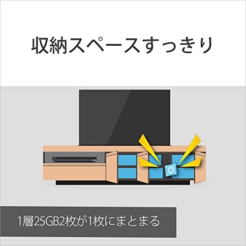 ソニー 日本製 ブルーレイディスク BD-RE DL 50GB (1枚あたり地デジ約6時間) 繰り返し録画用 5枚入り_画像7