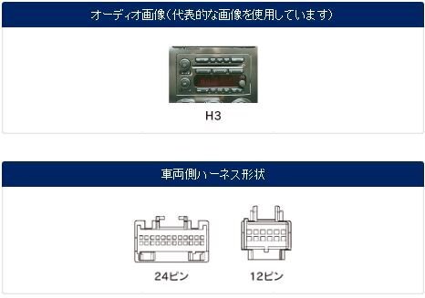 ハマー H3 2006年 ～ 2DIN 取付け キット HUMMER H3 社外 ナビ オーディオ パネル 配線 PAC JAPAN GM2300_画像2