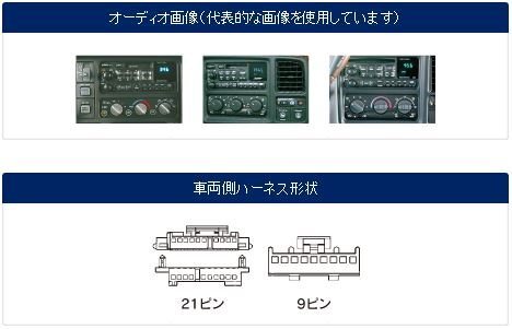 GMC ユーコン デナリ 2001年 ～ 2002年 2DIN 取付け キット GMC Yukon DENALI 社外 オーディオ パネル 配線 PAC JAPAN GM1100-2DIN_画像2