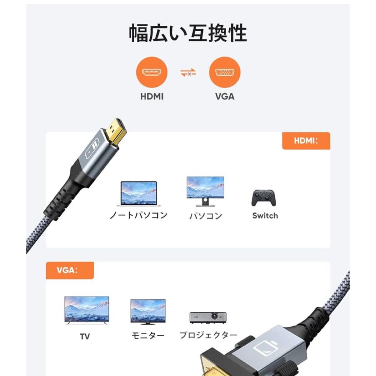 HDMI - VAG変換ケーブル。Amazonにて購入したものの使う機会ないため出品。1〜2回使用。