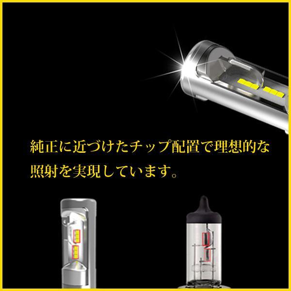 バラスト不要 E25キャラバン LEDヘッドライト H4 Hi/Lo切替 8000lm 車検対応　ホワイト_画像3