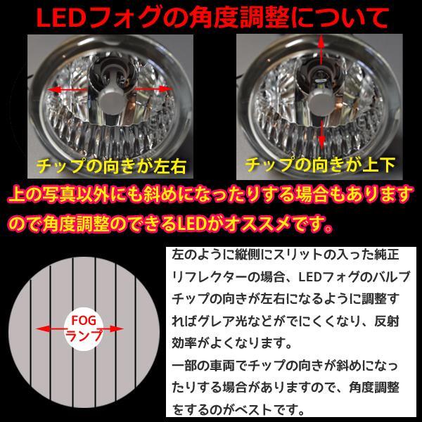 【黄色】MAZDA ビアンテ LEDフォグランプ LEDFOG 4400LM 雨 雪 霧 フォグライト イエロー_画像7