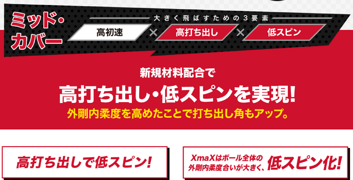 新品■ダンロップ■2024.4■スリクソン■エックス マックス■ホワイト■２ダース■やわらかいのに 高反発 高初速を実現■正規品_画像6