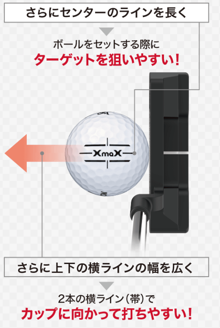 新品■ダンロップ■2024.4■スリクソン■エックス マックス■ホワイト■３ダース■やわらかいのに 高反発 高初速を実現■正規(guī)品