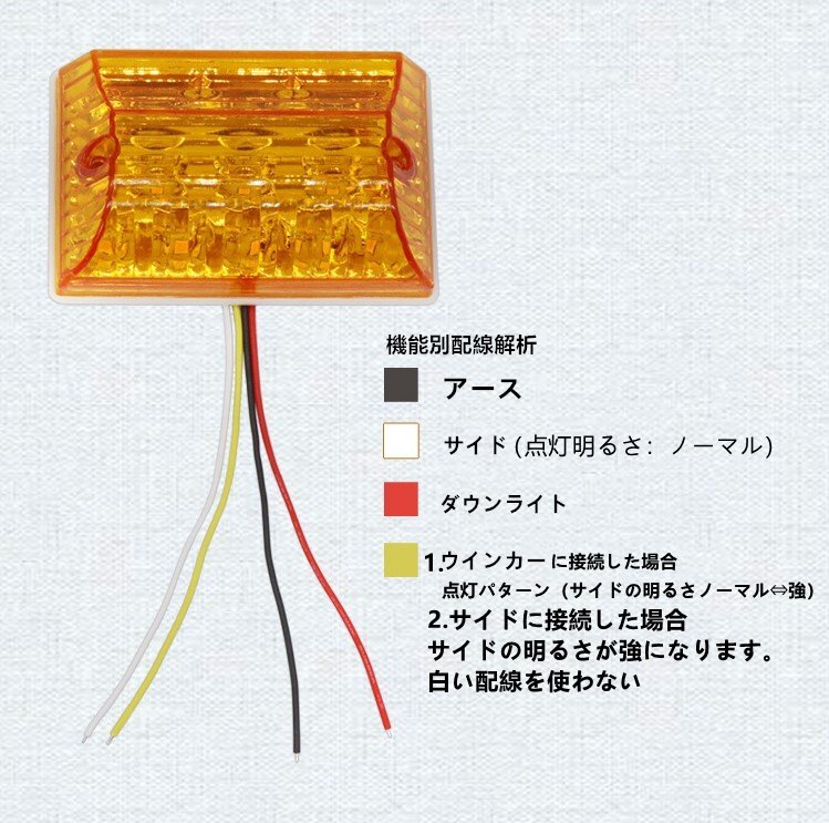 10個 LED サイドマーカー サイドランプ 角型 24V トラック ダウンライト機能 クリア 白 側面 白の画像4